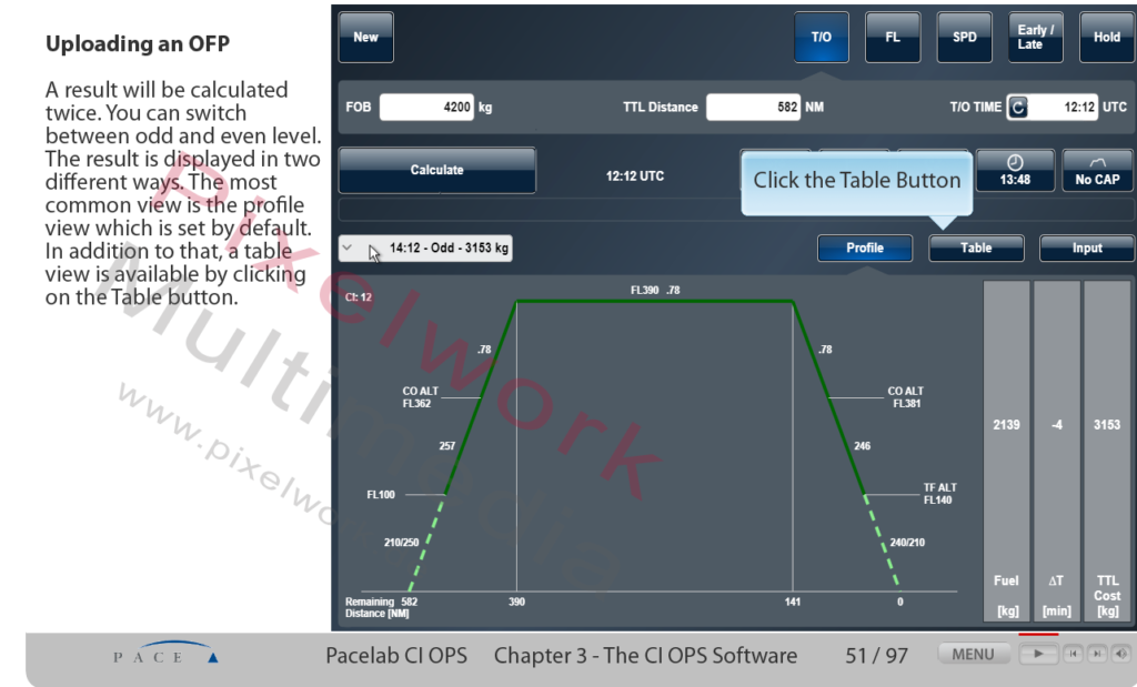 CI-Ops CBT