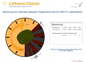 Digitales Lernen Beispiel